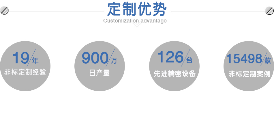 手柄螺丝定制优势