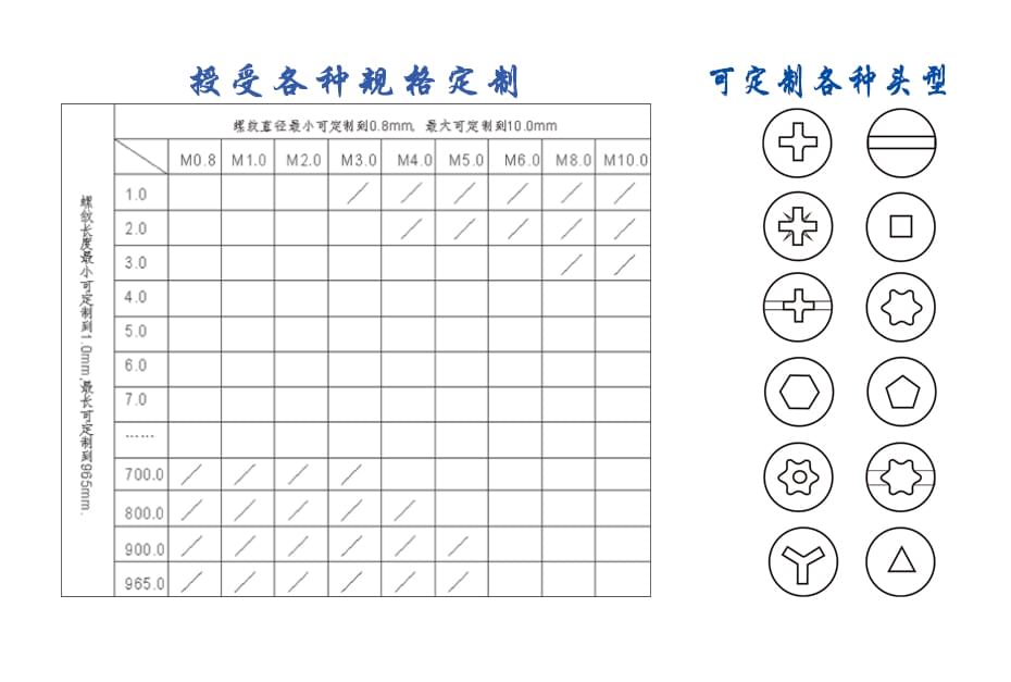 不锈钢内六角螺丝